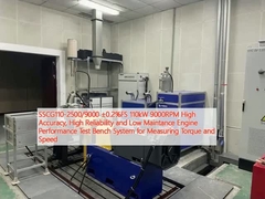 SSCG110-2500/9000 ±0.2%FS 110kW 9000RPM উচ্চ নির্ভুলতা, উচ্চ নির্ভরযোগ্যতা এবং কম রক্ষণাবেক্ষণ ইঞ্জিন